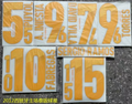 Spain 2012 Home (Orange) Football Nameset - Torres 9/A.Iniesta 6/David Villa 7/Puyol 5 (Repro)