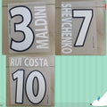 AC Milan 2000-02 Home Football Nameset - Maldini Rui Costa Shevchenko (Repro)