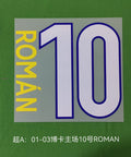 Boca Juniors 2001-02 Home Football Nameset