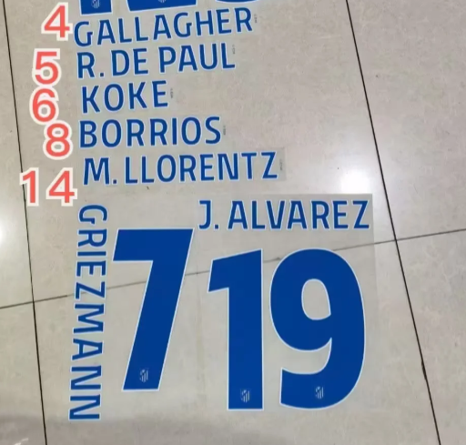 Atletico Madrid 2025-26 Home Football Nameset